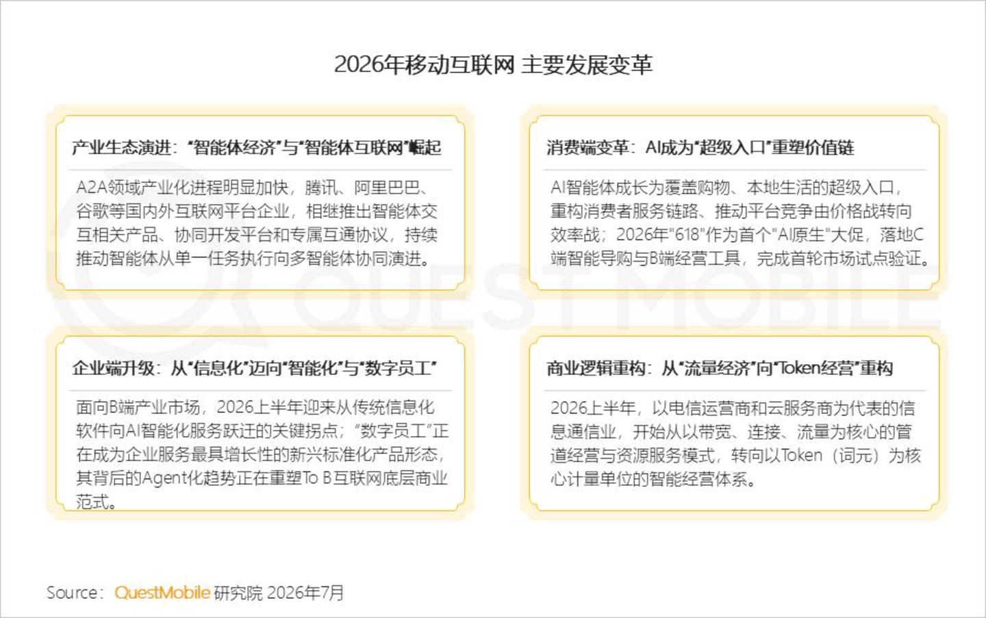  2026 中国移动互联网半年报告：AI迎来“基座到应用的爆发时刻”