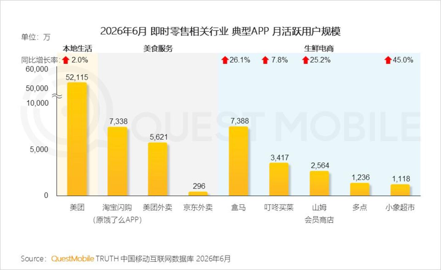  2026 中国移动互联网半年报告：AI迎来“基座到应用的爆发时刻”