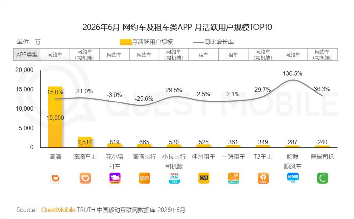  2026 中国移动互联网半年报告：AI迎来“基座到应用的爆发时刻”