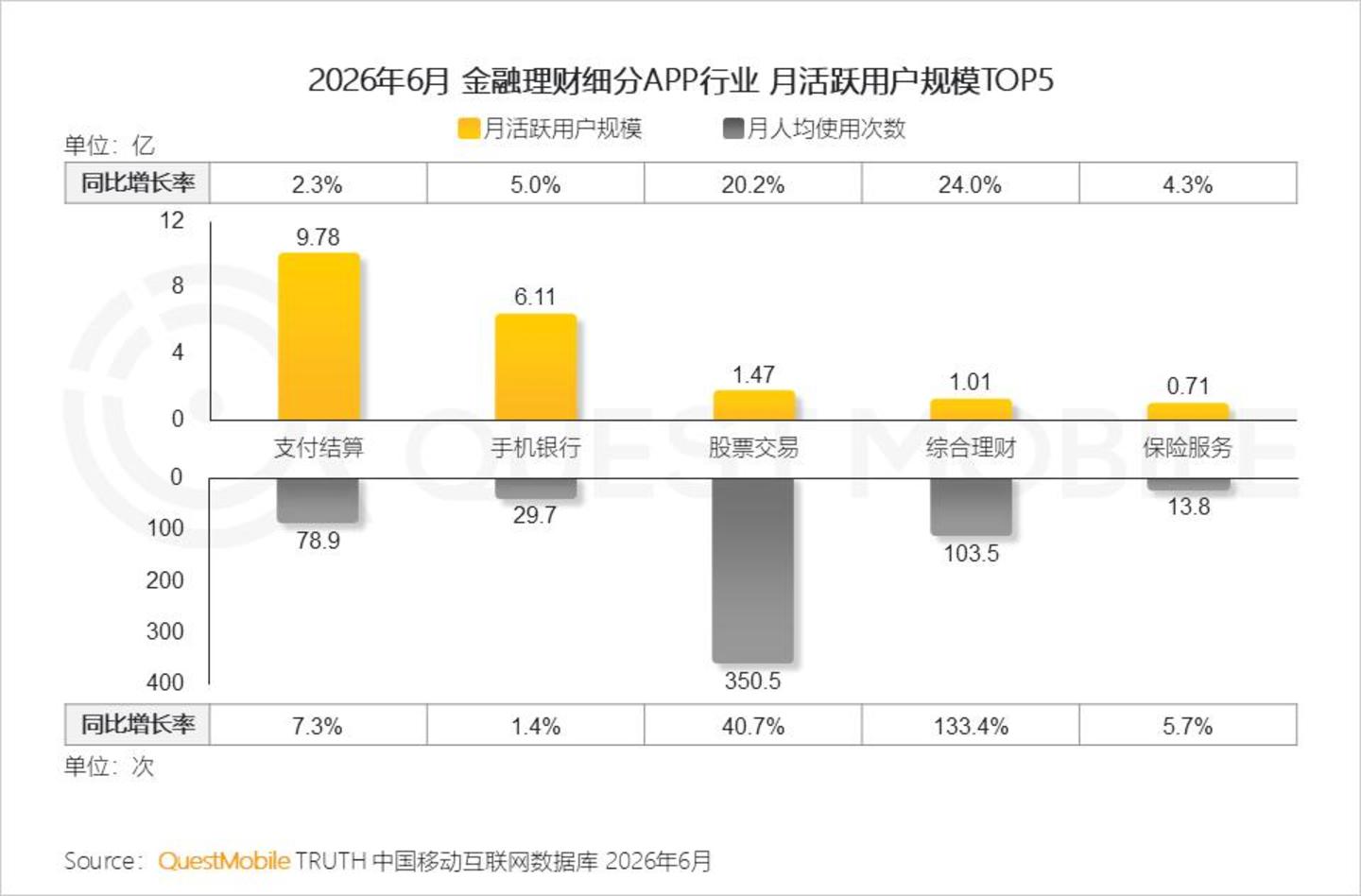  2026 中国移动互联网半年报告：AI迎来“基座到应用的爆发时刻”