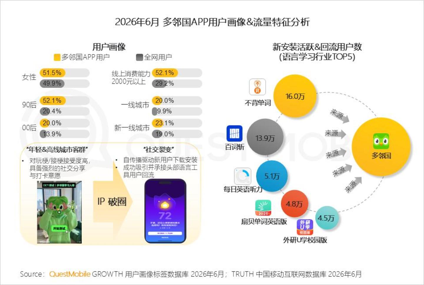  2026 中国移动互联网半年报告：AI迎来“基座到应用的爆发时刻”