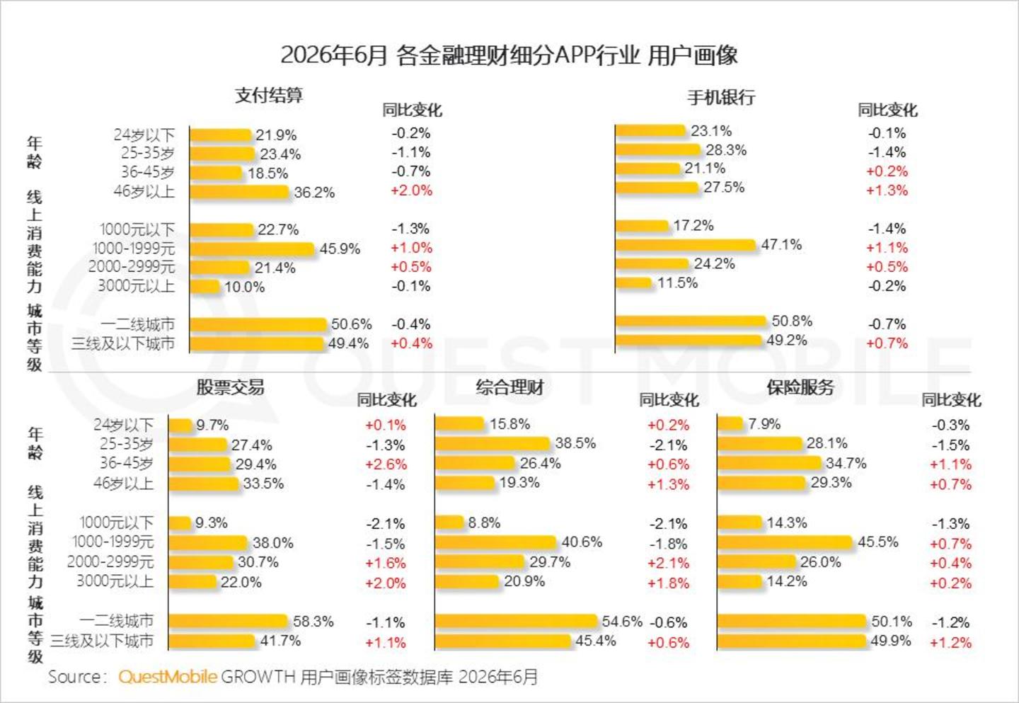  2026 中国移动互联网半年报告：AI迎来“基座到应用的爆发时刻”