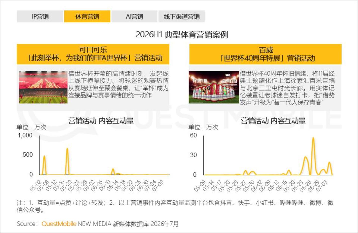  2026 中国移动互联网半年报告：AI迎来“基座到应用的爆发时刻”