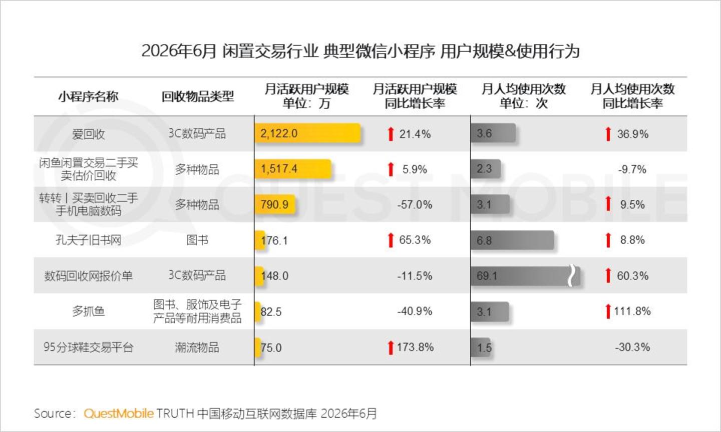  2026 中国移动互联网半年报告：AI迎来“基座到应用的爆发时刻”
