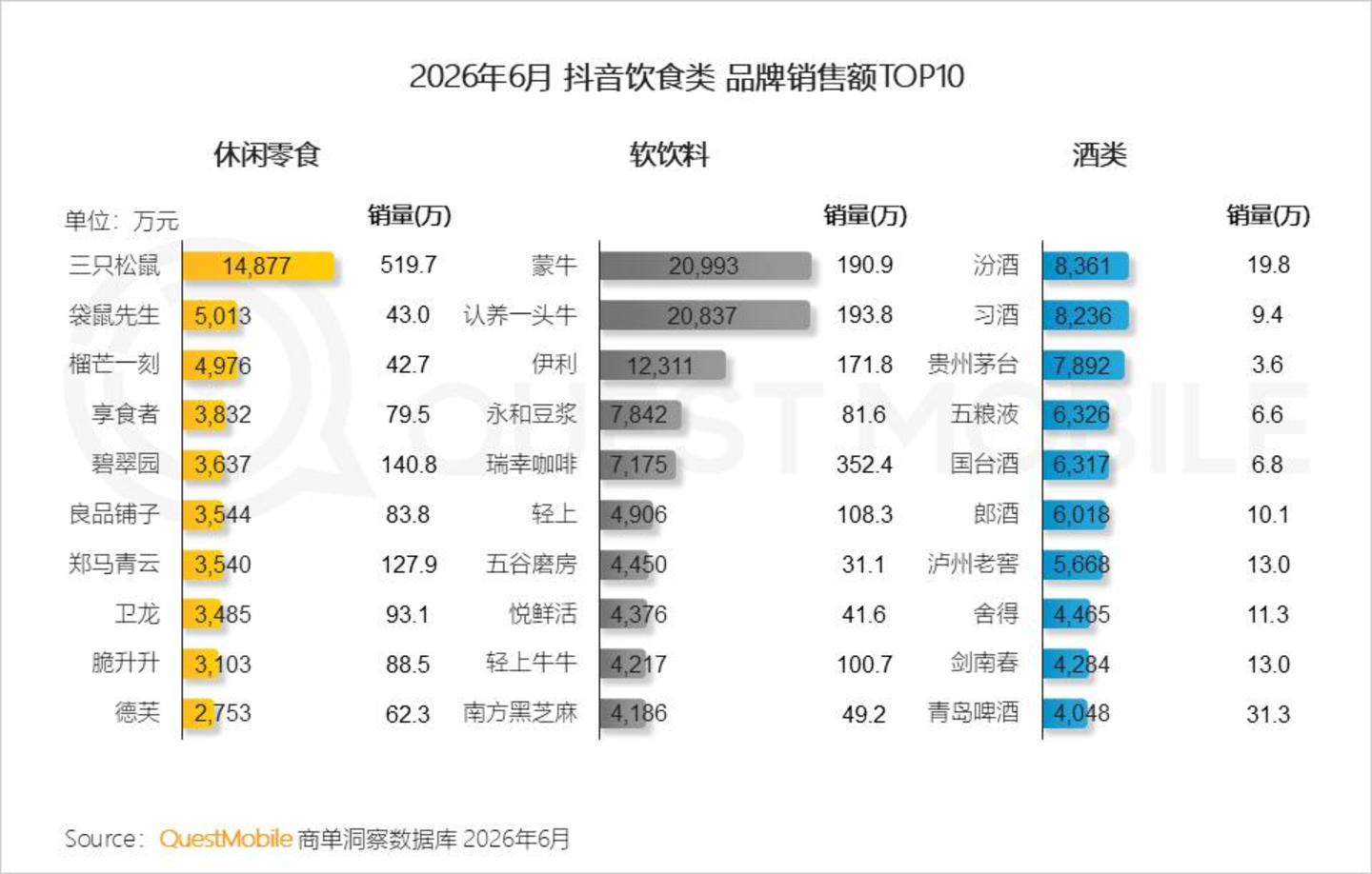  2026 中国移动互联网半年报告：AI迎来“基座到应用的爆发时刻”