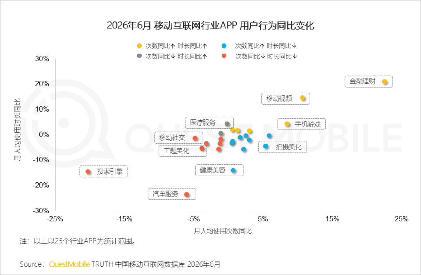  2026 中国移动互联网半年报告：AI迎来“基座到应用的爆发时刻”