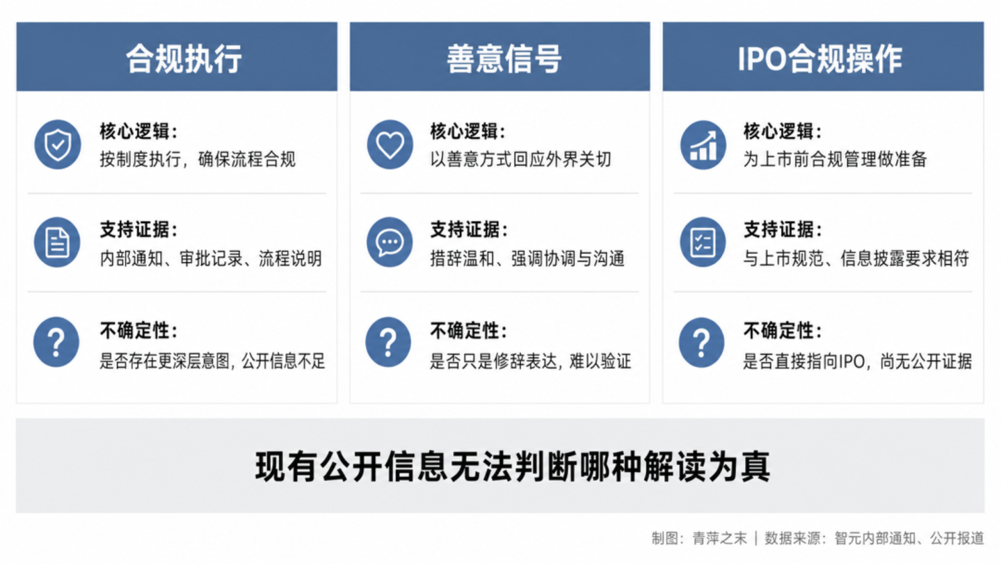 智元发奖金,离职员工也有份——一份年中奖是补给站,不是分水岭 智元发奖金,离职员工也有份——一份年中奖是补给站,不是分水岭