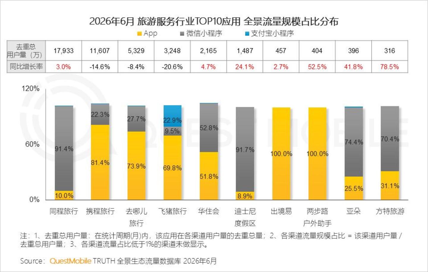  2026 中国移动互联网半年报告：AI迎来“基座到应用的爆发时刻”
