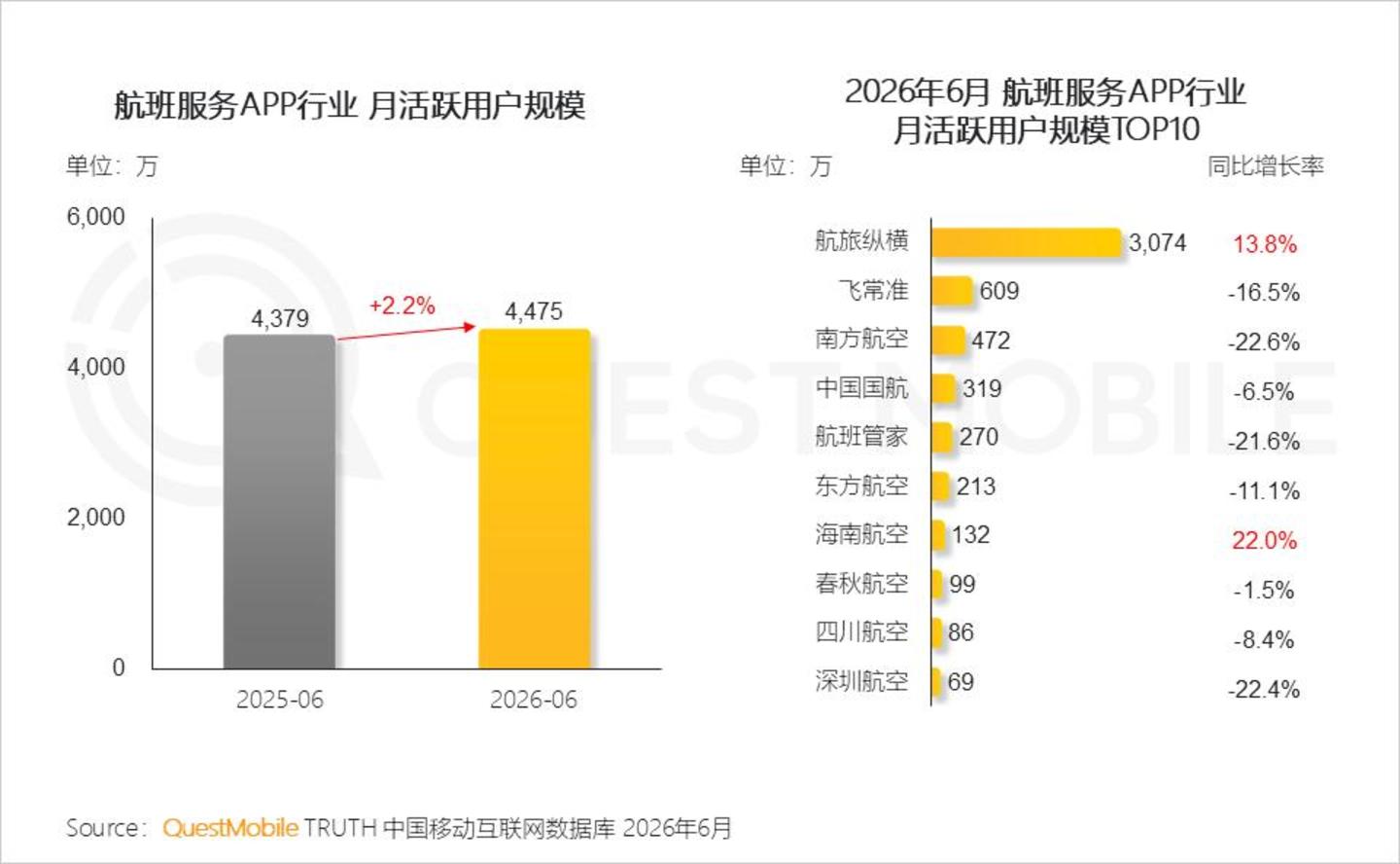  2026 中国移动互联网半年报告：AI迎来“基座到应用的爆发时刻”