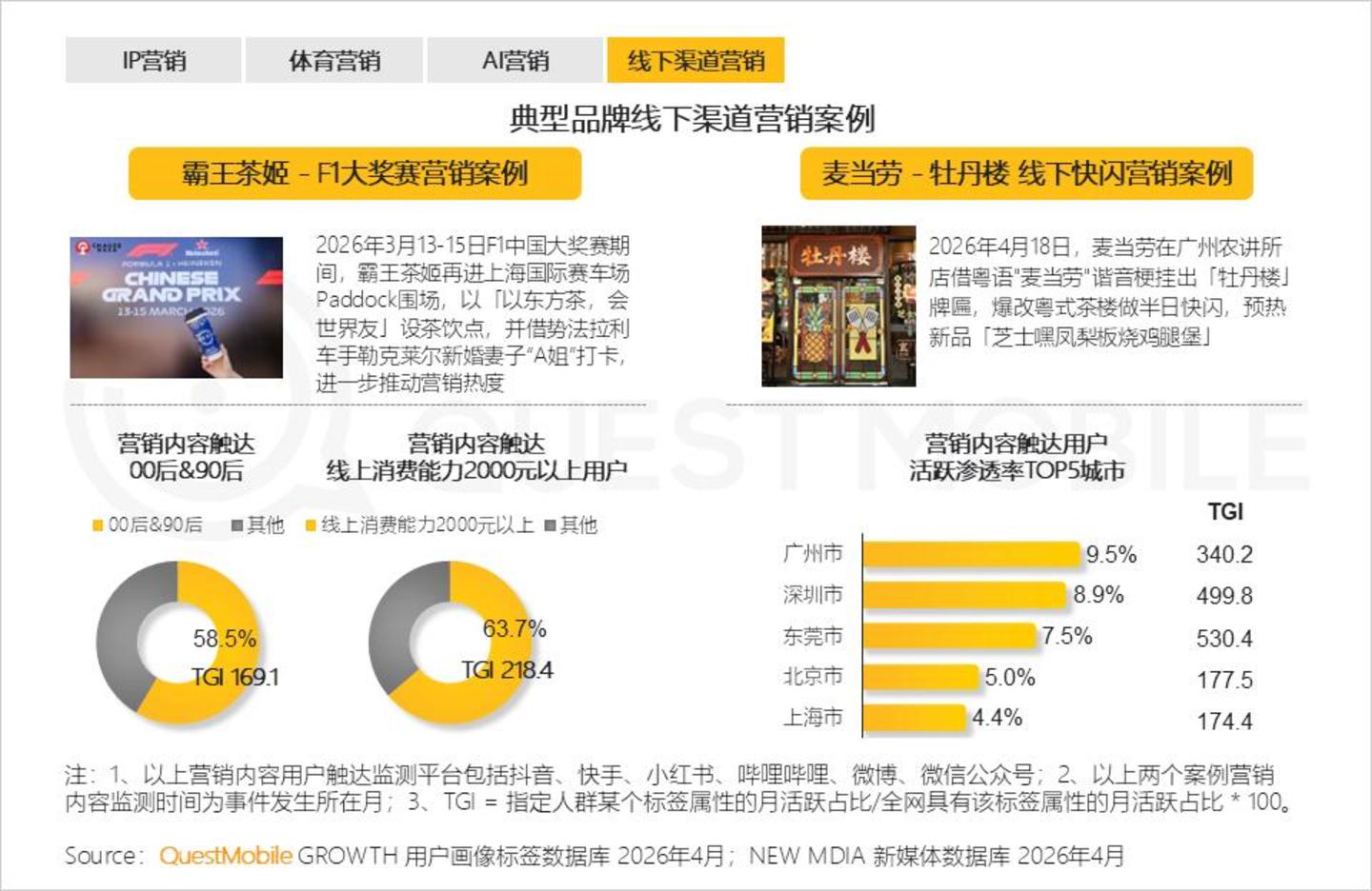  2026 中国移动互联网半年报告：AI迎来“基座到应用的爆发时刻”