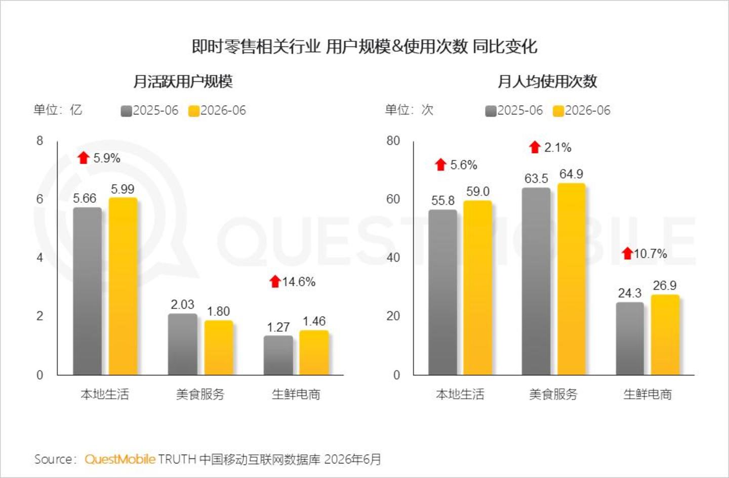  2026 中国移动互联网半年报告：AI迎来“基座到应用的爆发时刻”