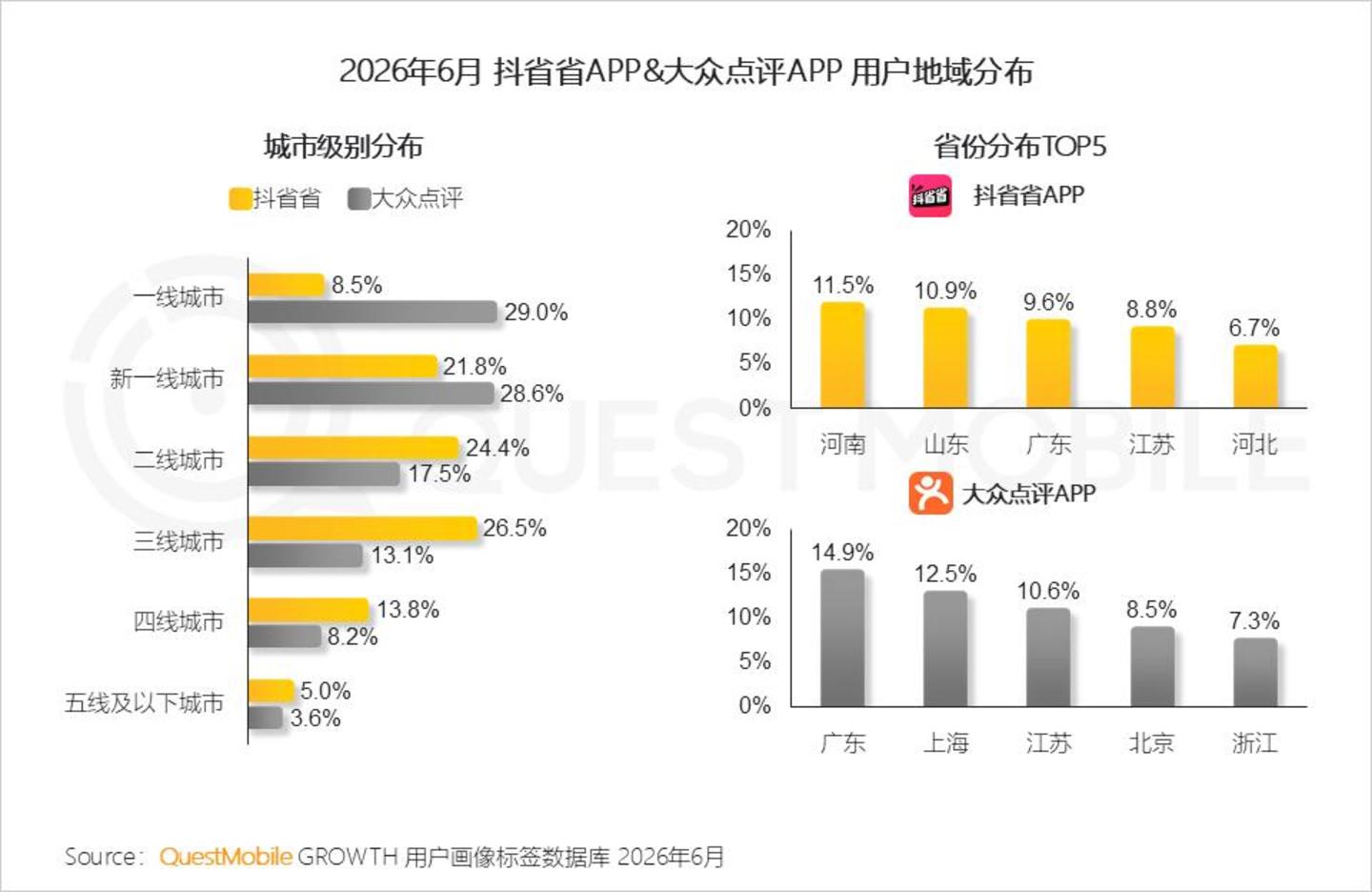  2026 中国移动互联网半年报告：AI迎来“基座到应用的爆发时刻”