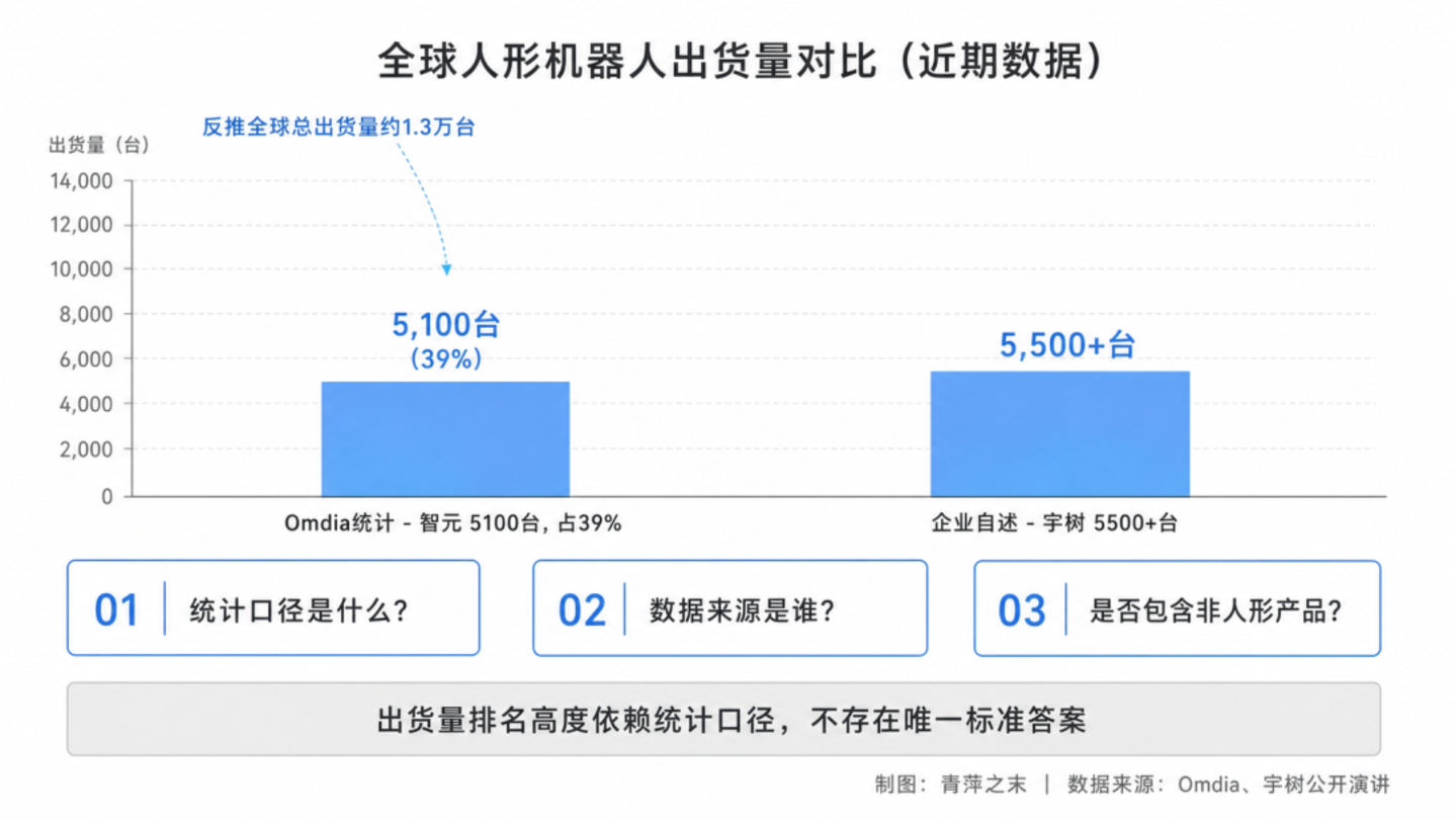 智元发奖金,离职员工也有份——一份年中奖是补给站,不是分水岭 智元发奖金,离职员工也有份——一份年中奖是补给站,不是分水岭