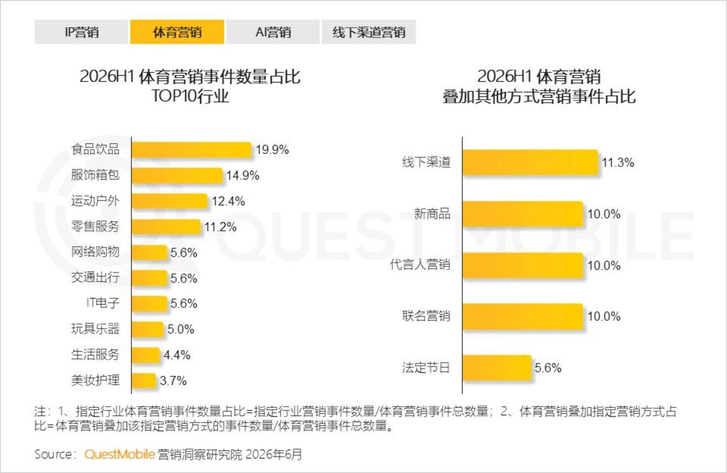  2026 中国移动互联网半年报告：AI迎来“基座到应用的爆发时刻”