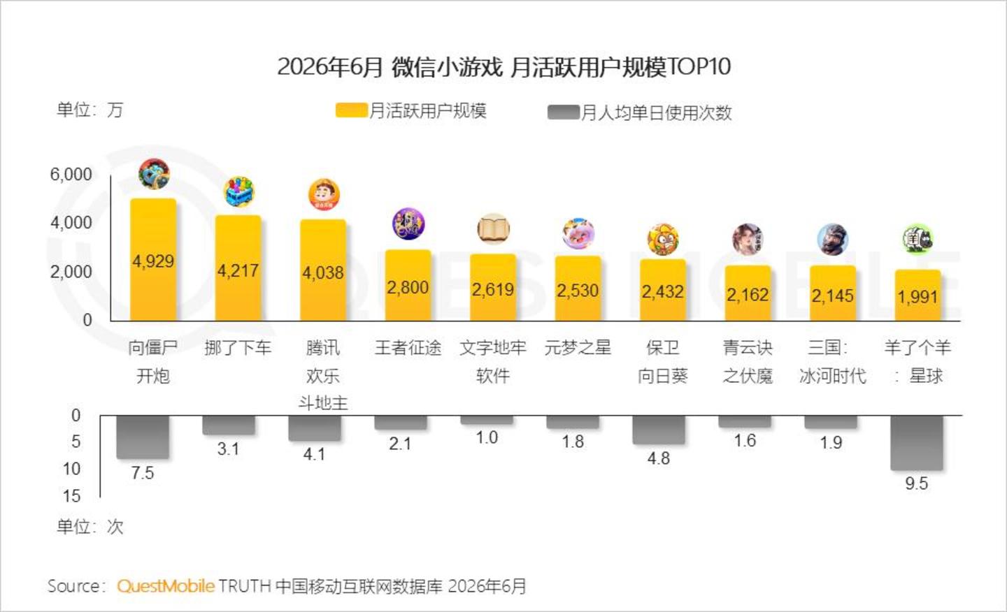  2026 中国移动互联网半年报告：AI迎来“基座到应用的爆发时刻”