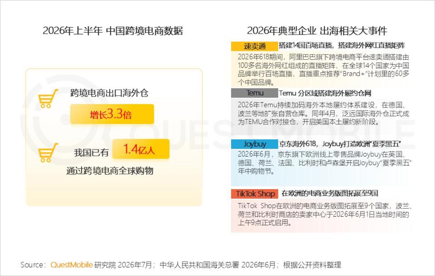  2026 中国移动互联网半年报告：AI迎来“基座到应用的爆发时刻”