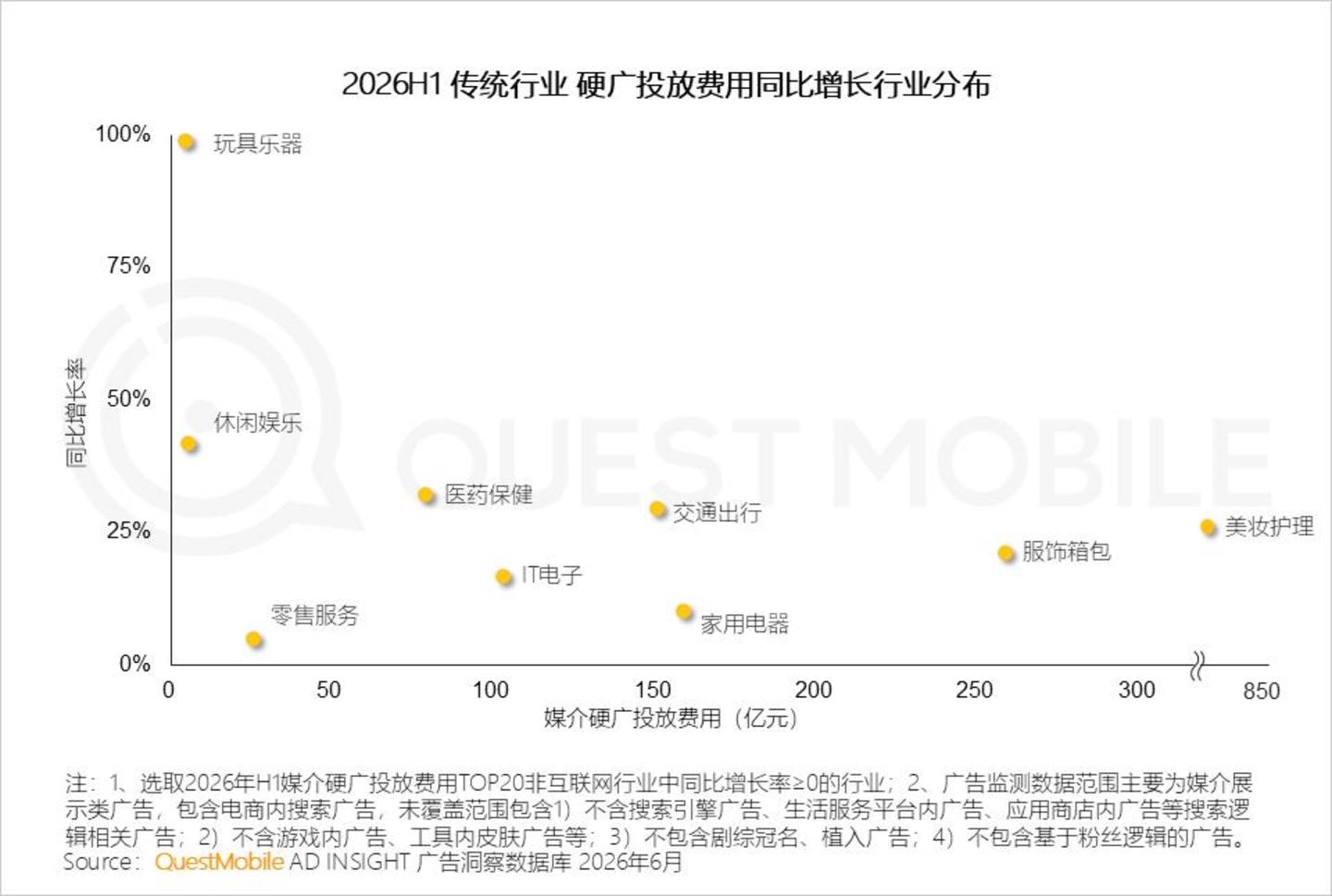  2026 中国移动互联网半年报告：AI迎来“基座到应用的爆发时刻”