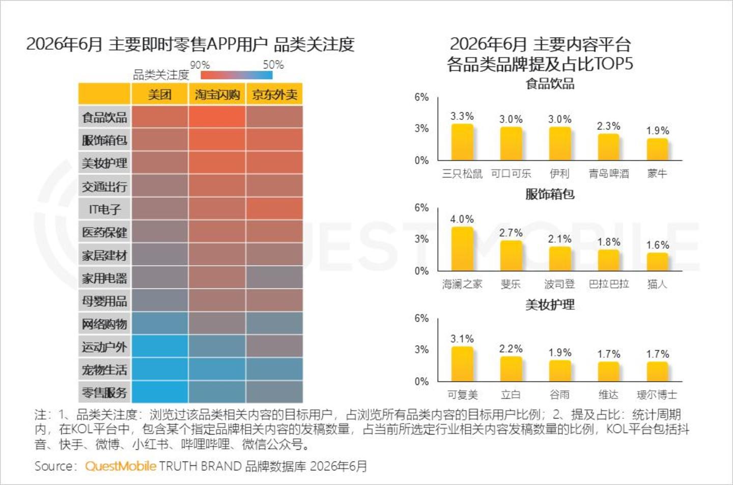  2026 中国移动互联网半年报告：AI迎来“基座到应用的爆发时刻”