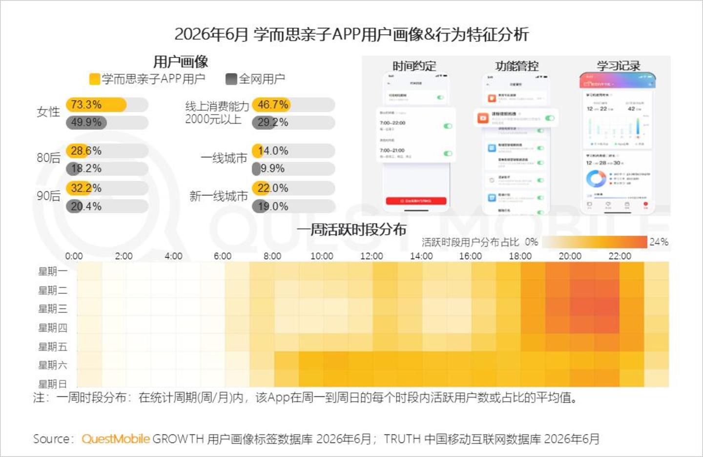  2026 中国移动互联网半年报告：AI迎来“基座到应用的爆发时刻”