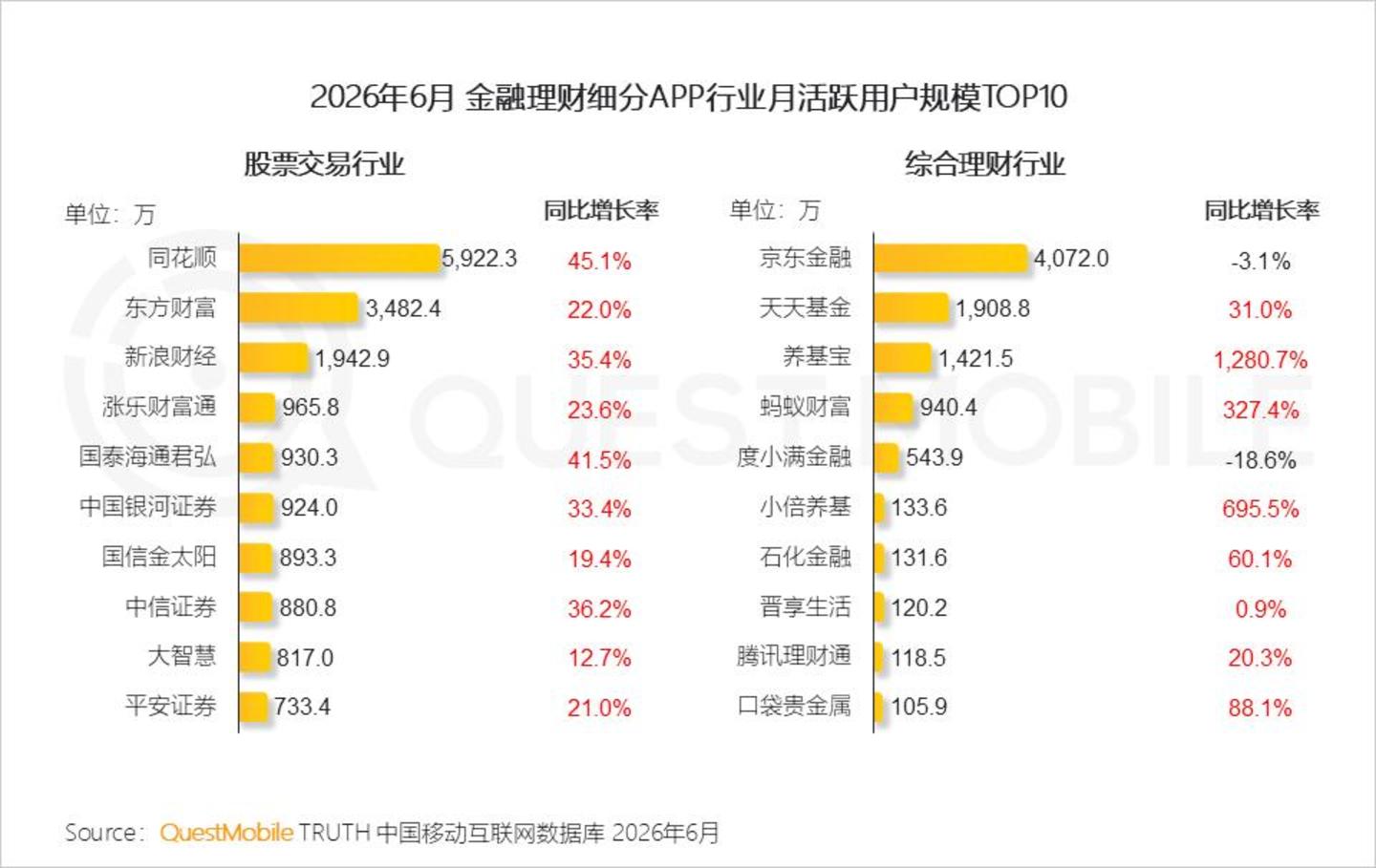  2026 中国移动互联网半年报告：AI迎来“基座到应用的爆发时刻”