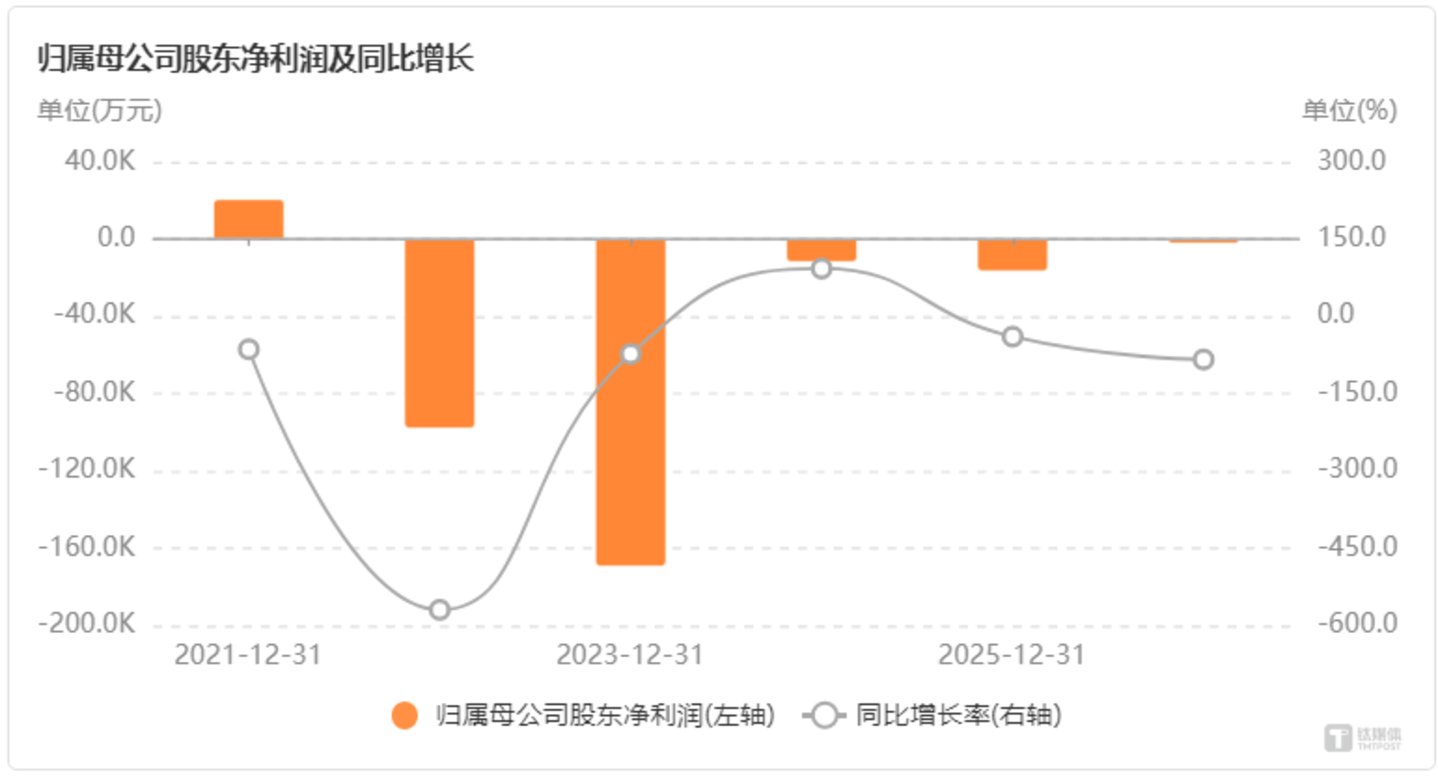 收购标的对赌期刚过就“变脸”,昇辉科技收购案牵出西子洁能并购往事 | 并购一线 收购标的对赌期刚过就“变脸”,昇辉科技收购案牵出西子洁能并购往事 | 并购一线