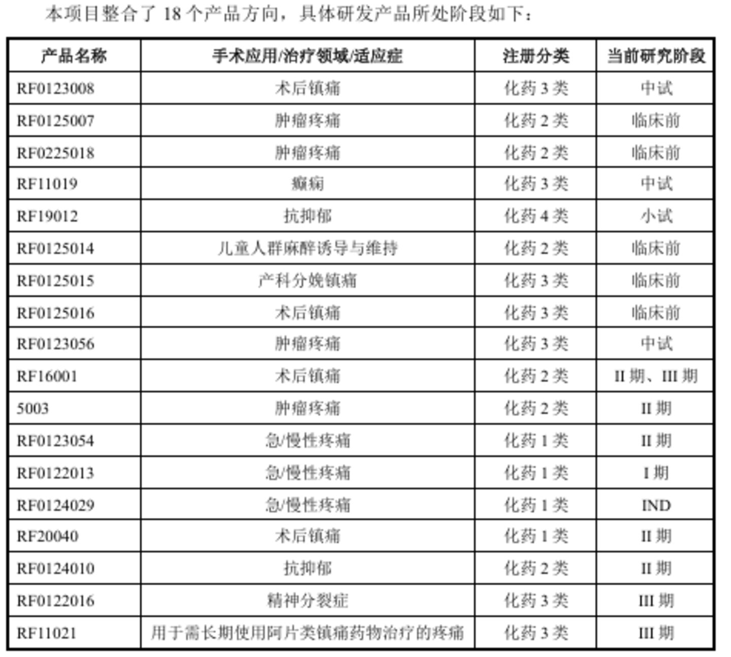 35亿定增获受理与创始人被刑拘同期发酵:ST人福的国资改造与旧局清算 35亿定增获受理与创始人被刑拘同期发酵:ST人福的国资改造与旧局清算