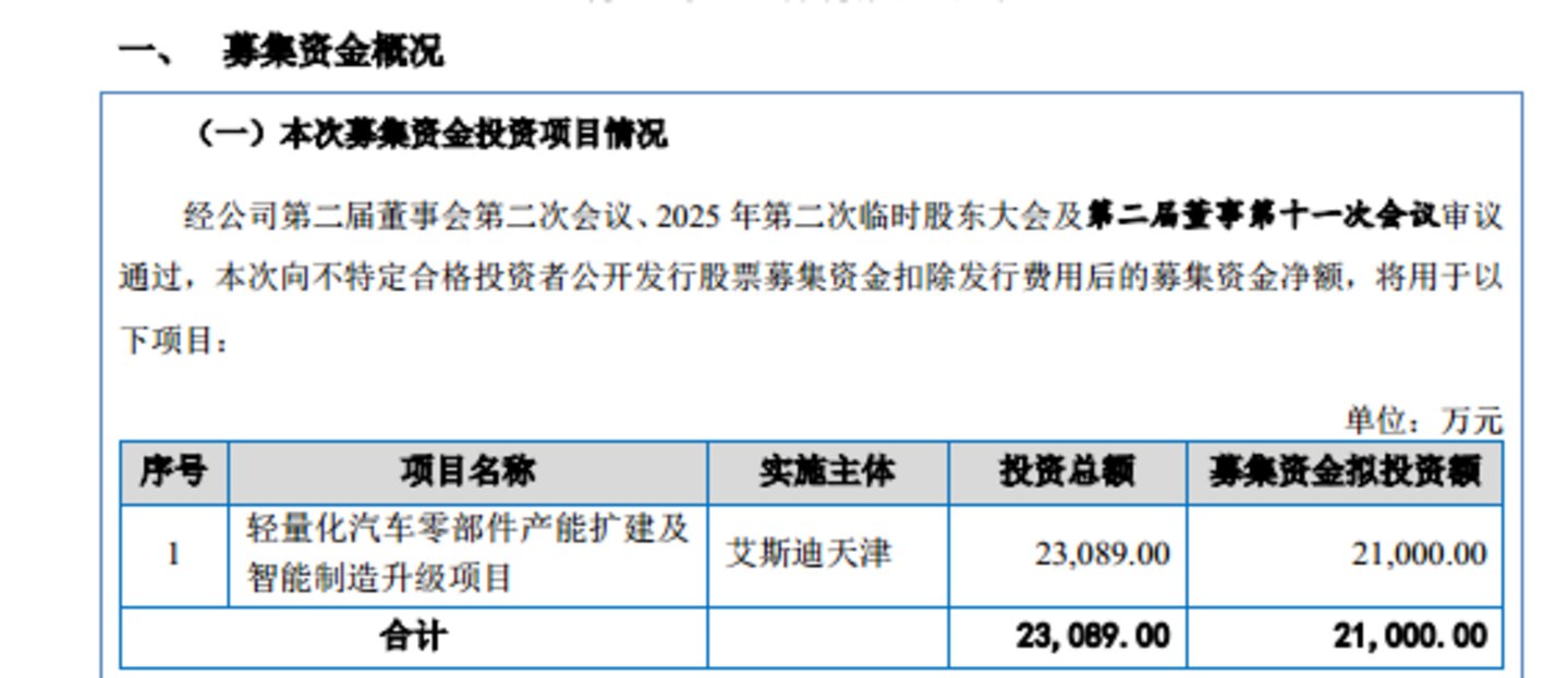 艾斯迪:客户高度集中,资金紧张仍分红,临上会剔除补流项目|IPO观察 艾斯迪:客户高度集中,资金紧张仍分红,临上会剔除补流项目|IPO观察