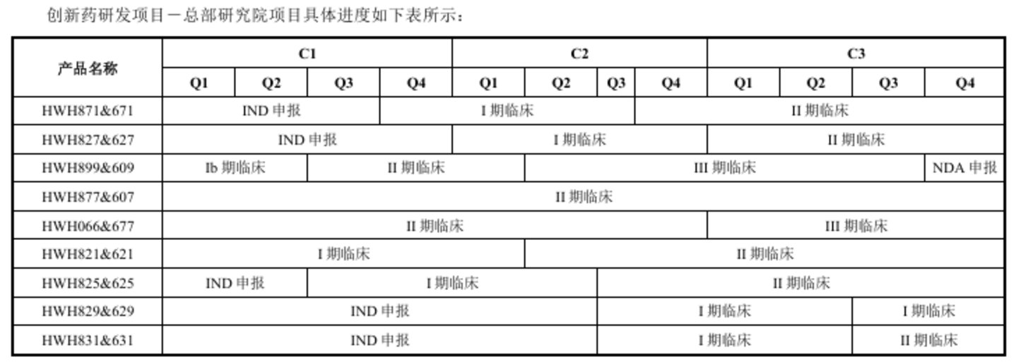35亿定增获受理与创始人被刑拘同期发酵:ST人福的国资改造与旧局清算 35亿定增获受理与创始人被刑拘同期发酵:ST人福的国资改造与旧局清算
