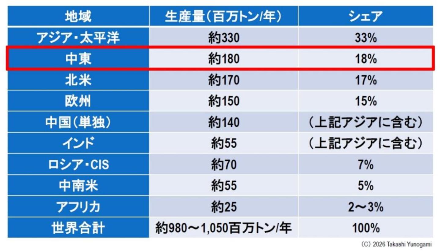 氦气、石脑油、光刻胶,半导体工厂的三大命门 氦气、石脑油、光刻胶,半导体工厂的三大命门