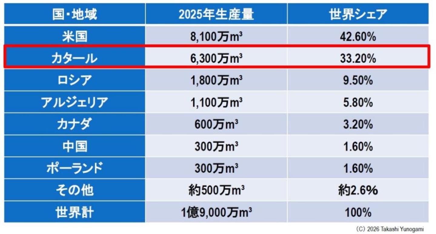 氦气、石脑油、光刻胶,半导体工厂的三大命门 氦气、石脑油、光刻胶,半导体工厂的三大命门
