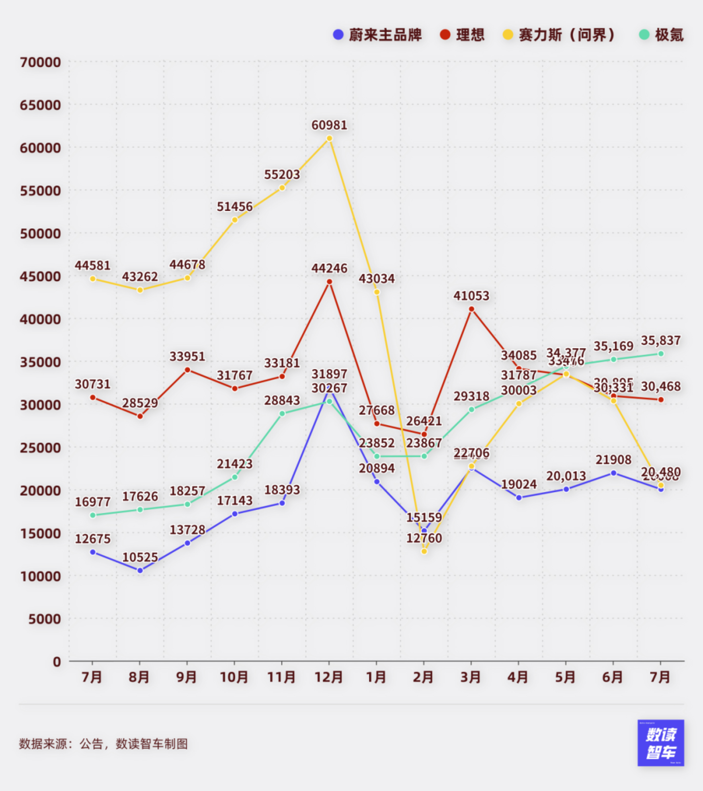 国产新能源进入阵痛期 国产新能源进入阵痛期