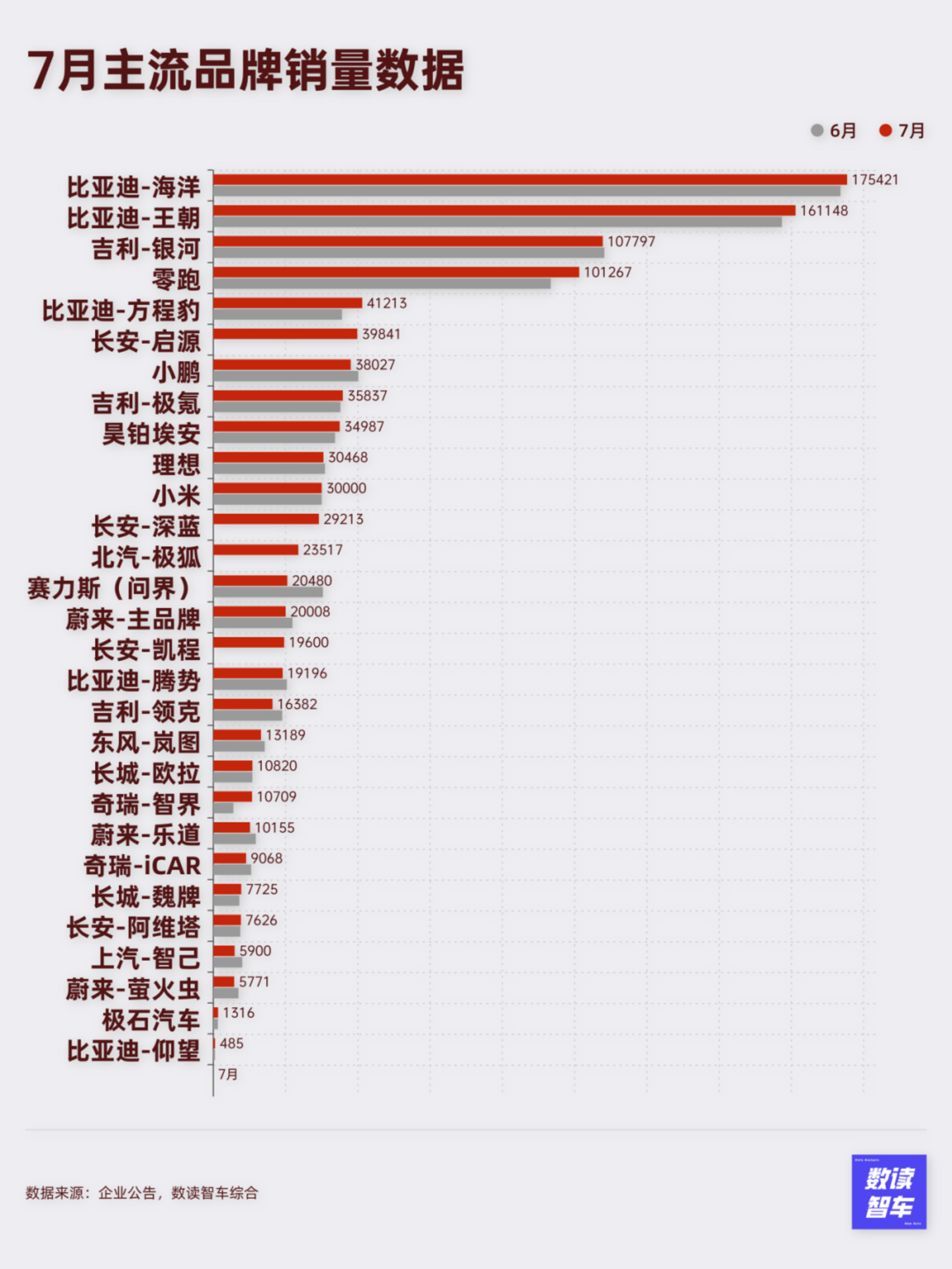 国产新能源进入阵痛期 国产新能源进入阵痛期
