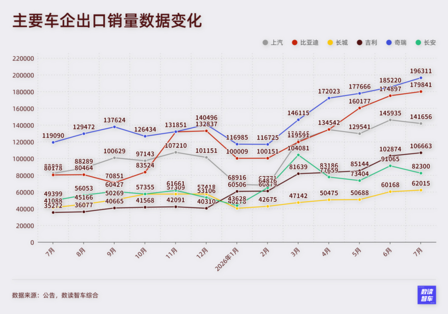 国产新能源进入阵痛期 国产新能源进入阵痛期