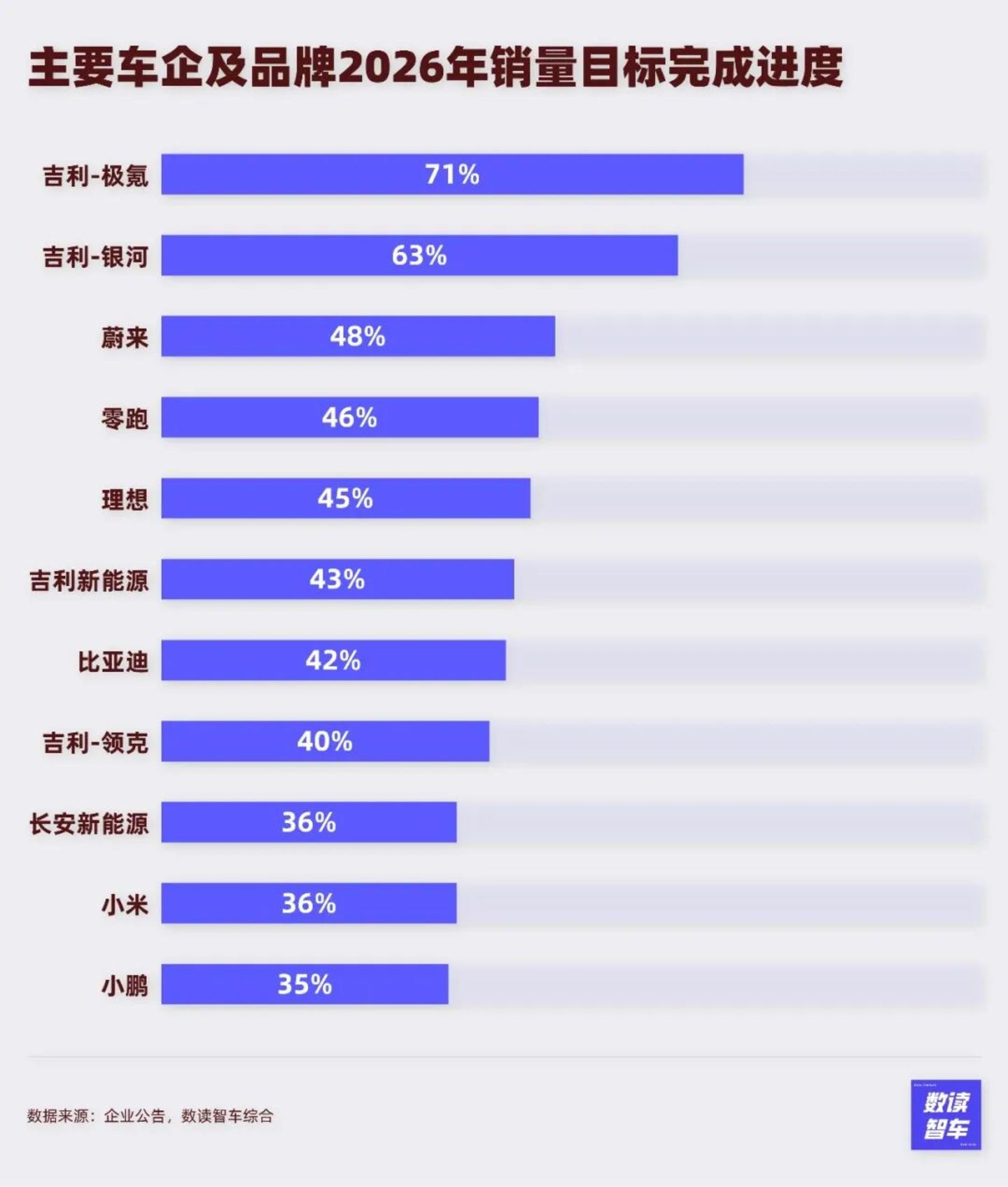 国产新能源进入阵痛期 国产新能源进入阵痛期
