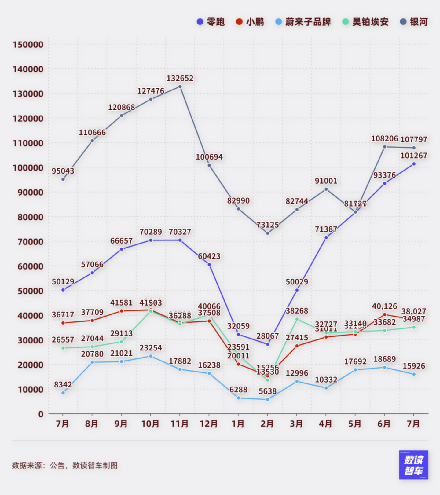 国产新能源进入阵痛期 国产新能源进入阵痛期