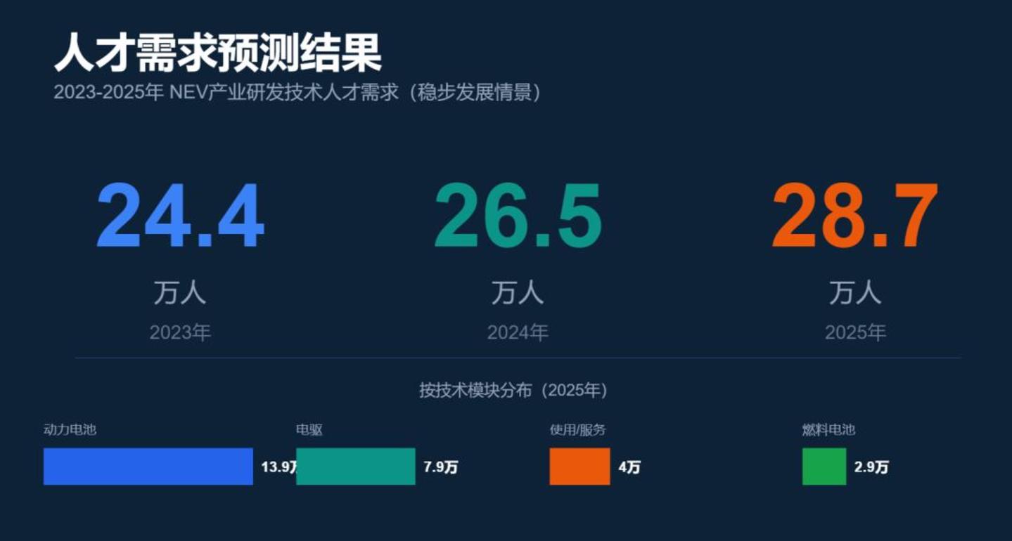 实测腾讯WorkBuddy:能力及格,但生态真香 实测腾讯WorkBuddy:能力及格,但生态真香