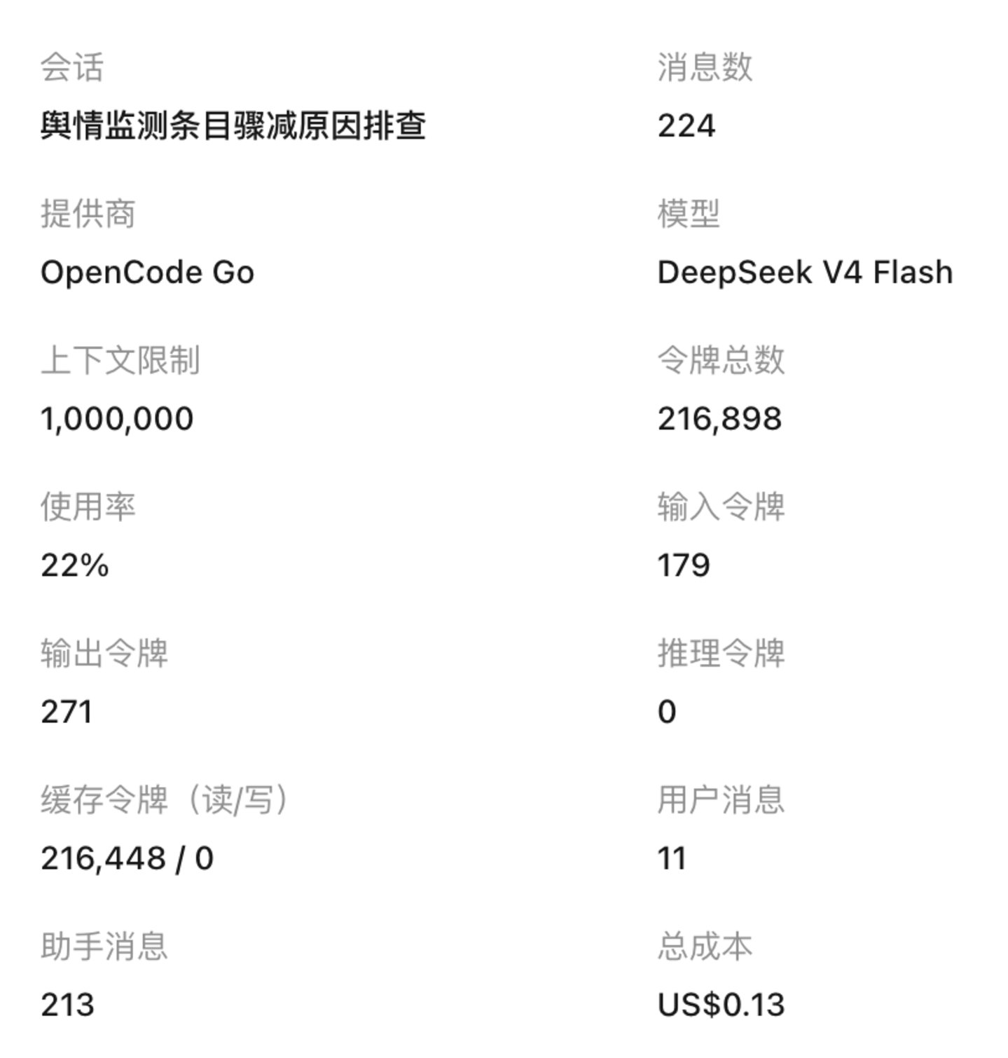  DeepSeek V4 Flash低价斩杀线背后：当梁文锋也卷不动算力账单（含实测）