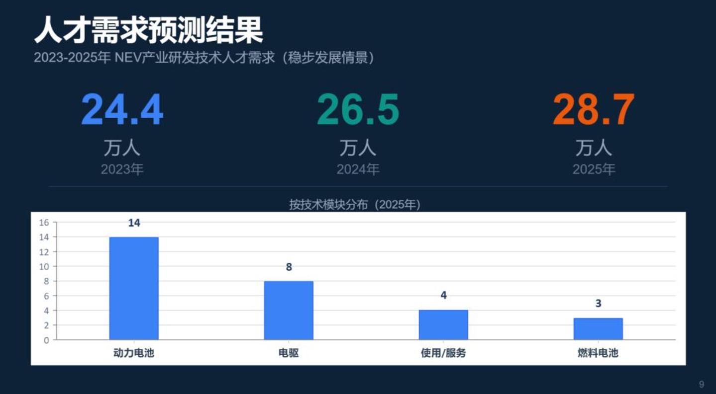 实测腾讯WorkBuddy:能力及格,但生态真香 实测腾讯WorkBuddy:能力及格,但生态真香