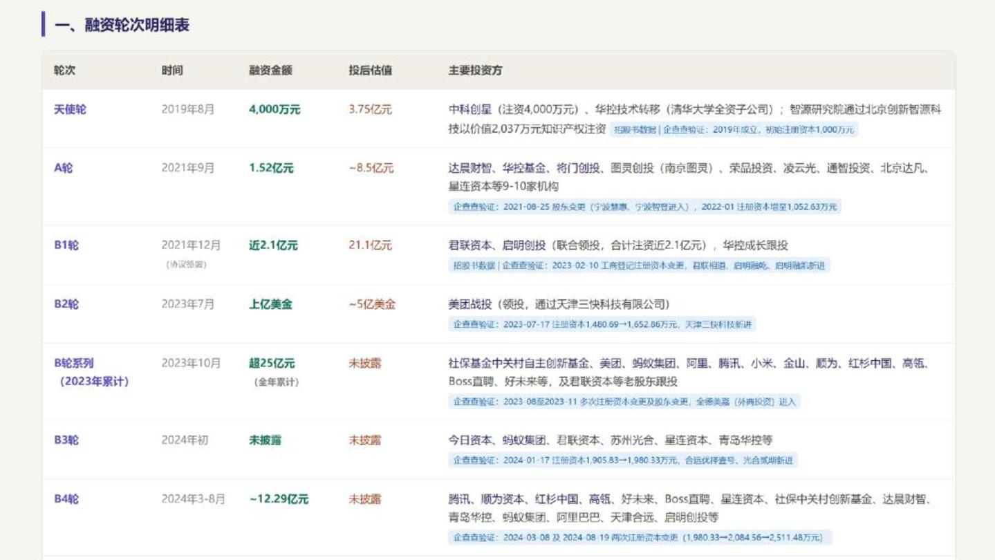 实测腾讯WorkBuddy:能力及格,但生态真香 实测腾讯WorkBuddy:能力及格,但生态真香