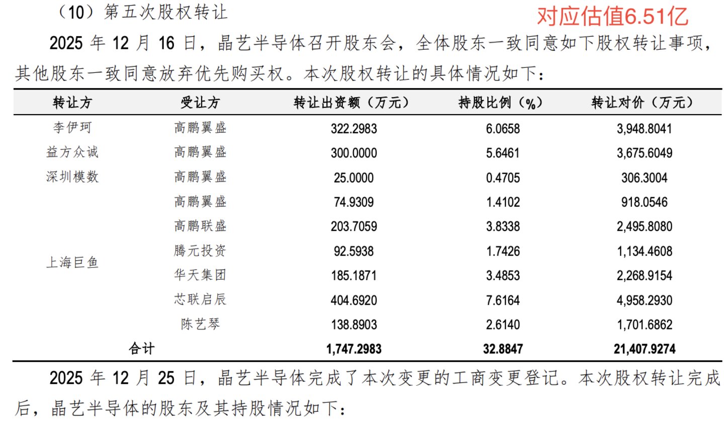 锴威特16.5亿收购大客户:“小吞大”背后的股权接力与对赌反差 锴威特16.5亿收购大客户:“小吞大”背后的股权接力与对赌反差
