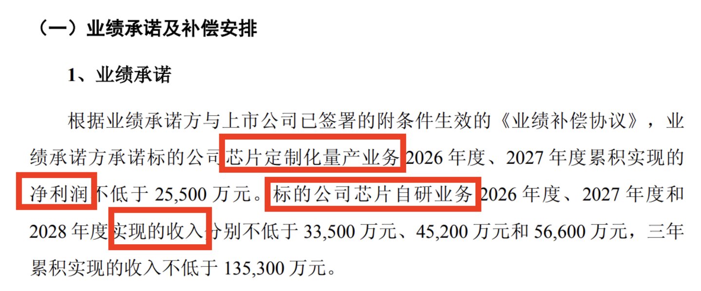 锴威特16.5亿收购大客户:“小吞大”背后的股权接力与对赌反差 锴威特16.5亿收购大客户:“小吞大”背后的股权接力与对赌反差