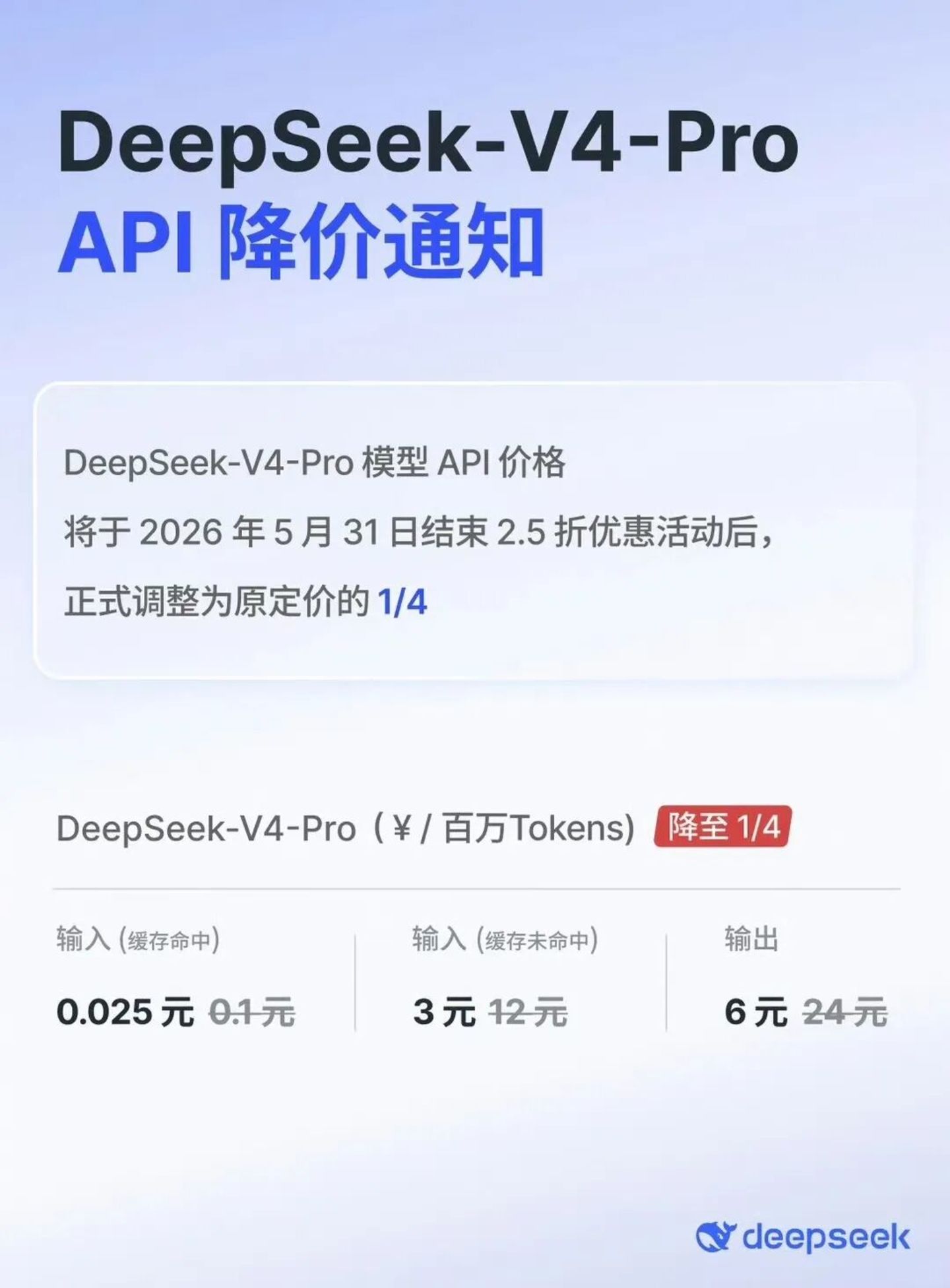 第二个500亿还没到账,DeepSeek已经缺钱了? 第二个500亿还没到账,DeepSeek已经缺钱了?