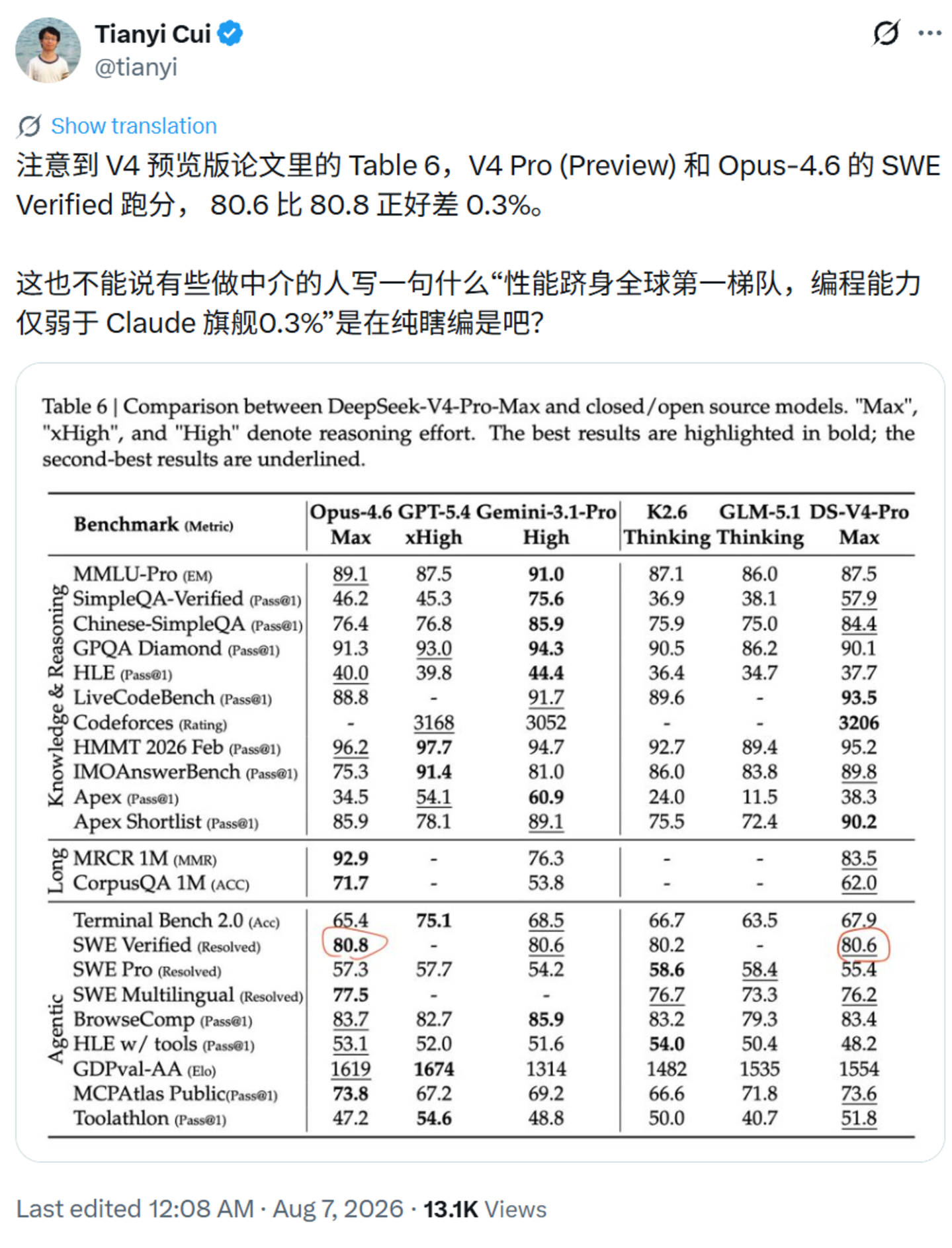 DeepSeek重启融资,三年市值对齐腾讯? DeepSeek重启融资,三年市值对齐腾讯?