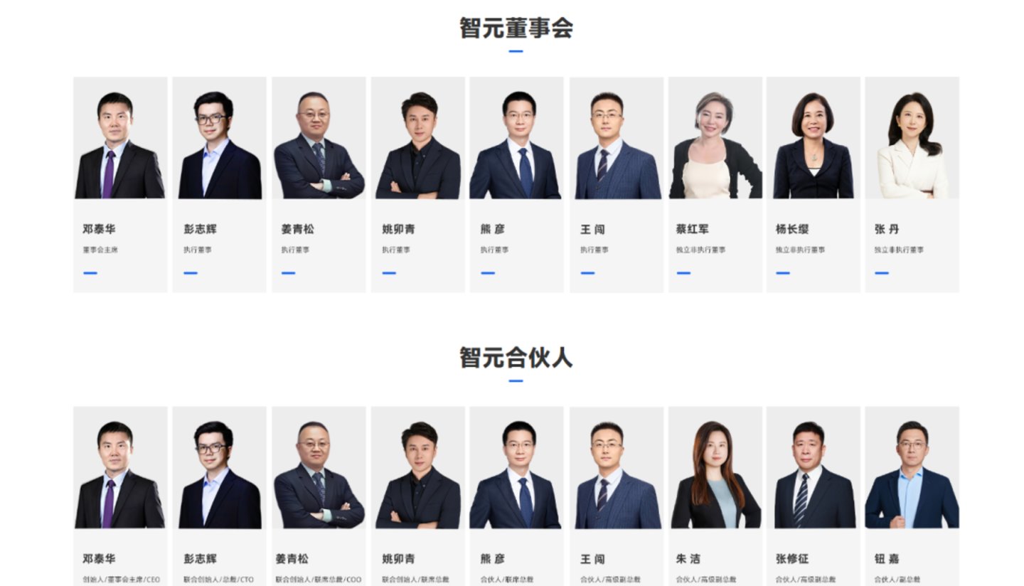 估值对标宇树,智元加速赶考 估值对标宇树,智元加速赶考