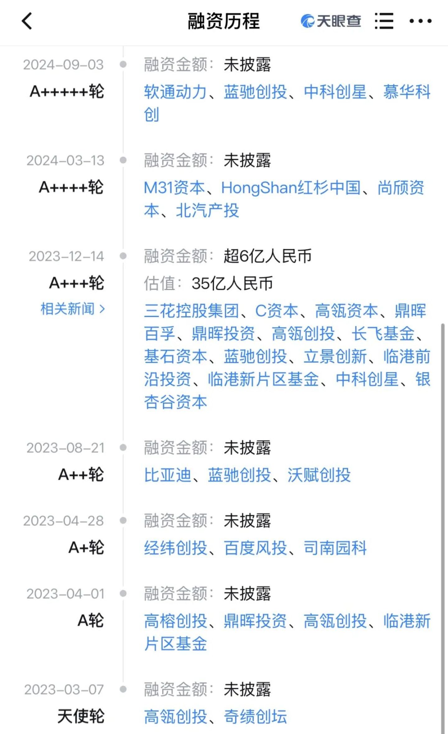 估值对标宇树,智元加速赶考 估值对标宇树,智元加速赶考
