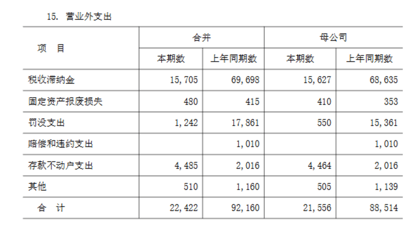 又送走一任行长,北部湾银行IPO计划依旧原地踏步 又送走一任行长,北部湾银行IPO计划依旧原地踏步