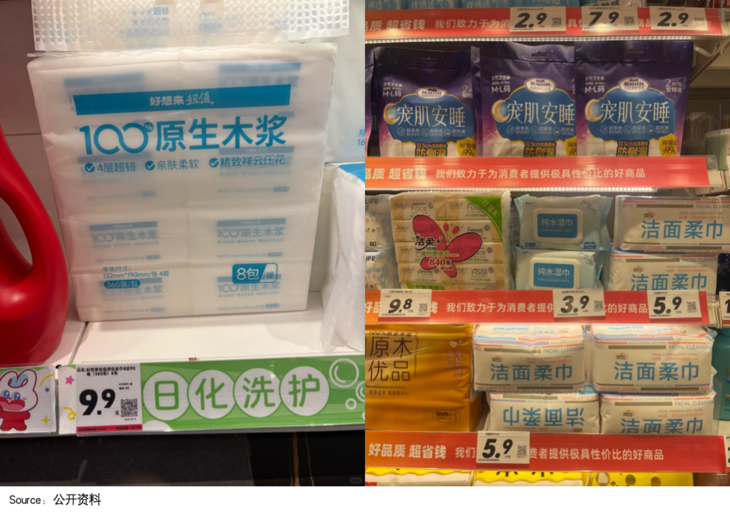 工龄三个月的年轻人,挤满了折扣零食店 工龄三个月的年轻人,挤满了折扣零食店