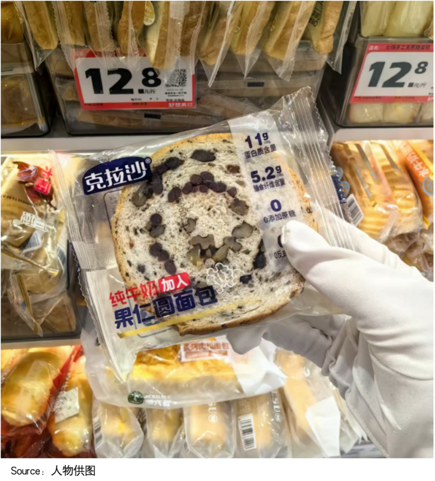 工龄三个月的年轻人,挤满了折扣零食店 工龄三个月的年轻人,挤满了折扣零食店