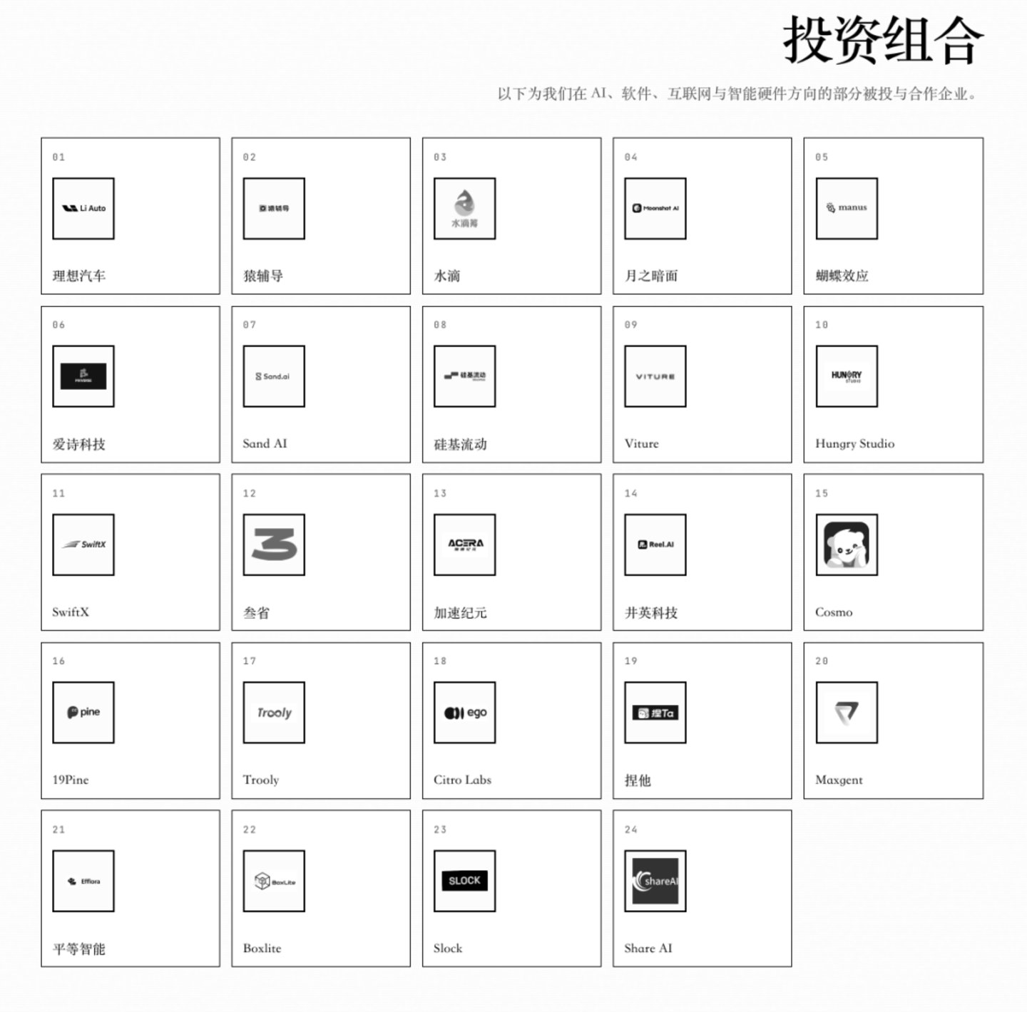  离开美团的王慧文：一笔投资赚20倍，押中24家AI公司