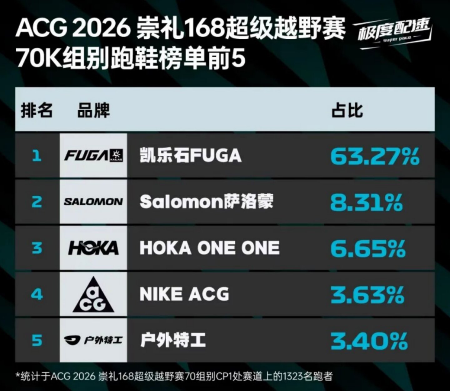 凯乐石香港“打擂”,能打过“隔壁”吗? 凯乐石香港“打擂”,能打过“隔壁”吗?
